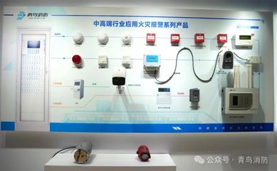 青鳥消防 深耕網絡技術研發，斬獲CFIC2024三大品牌獎項，引領智慧消防新篇章