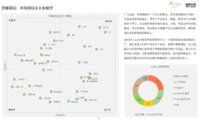 新基建背景下產(chǎn)業(yè)物聯(lián)網(wǎng)細分賽道的獲利空間 技術(shù)與研發(fā)視角