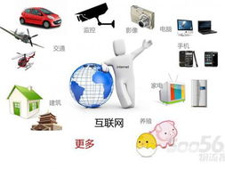 國內(nèi)物聯(lián)網(wǎng)企業(yè)借勢發(fā)力，技術(shù)研發(fā)成關(guān)鍵驅(qū)動力